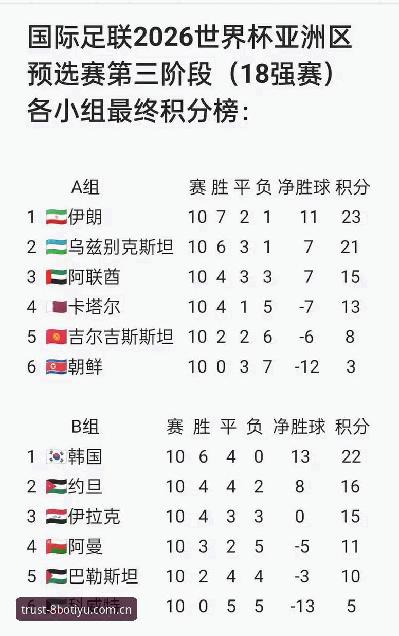 2026世界杯观赛签证难题全解析:从8博体育平台看赛事背后的政治博弈